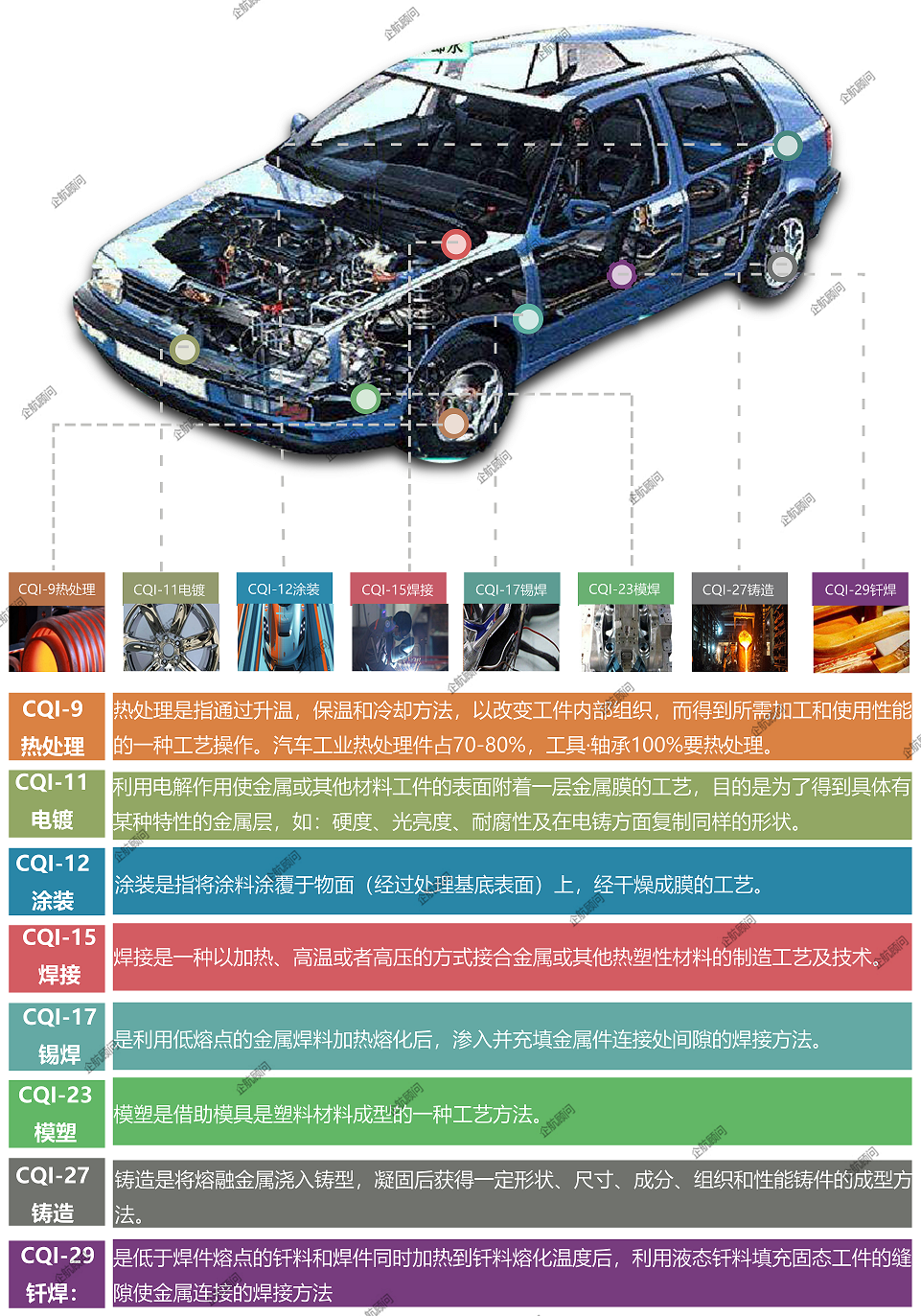 CQI-X全系列（有水?。?png
